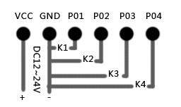 ʨ�ӻ� - ������ɫ��Ϸ����